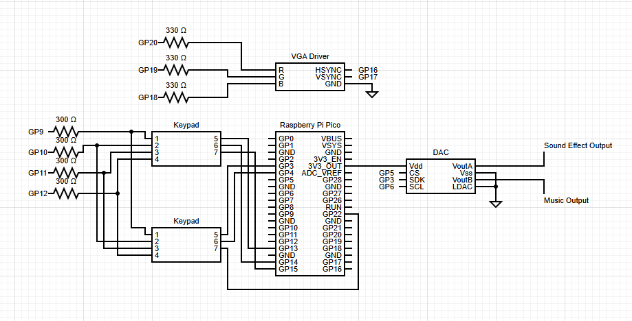 keypads_wired.png